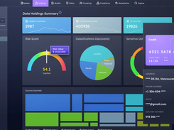 Data Sentinel Screenshot 1