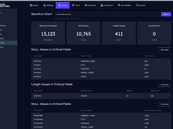 Data Sentinel Screenshot 1