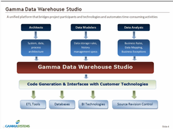 Data Warehouse Studio Screenshot 1