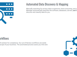 Data443 Global Privacy Manager Screenshot 1