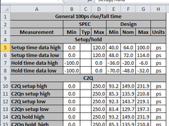Created Excel table