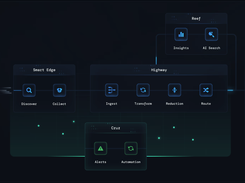 DataBahn Screenshot 1