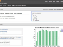 DatabasePerformanceAnalyzer-SQL