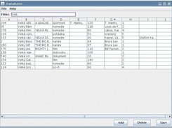 sorting the table (column G)