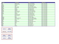 Database Interface