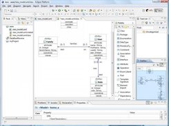 Sample class diagram result