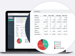 DataBowl-Validate