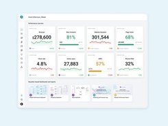 Track all your company’s metrics and KPIs in one place. 