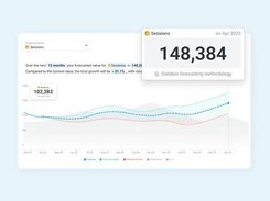 See how you’re likely to perform next month, quarter, or year, so you can make more accurate plans today. 