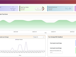 Exec dashboard