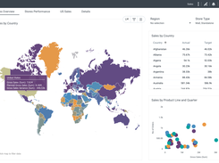 Empower everyone with modern web-based self-service creation, limitless data exploration, and advanced analytics by leveraging over 80 stunning interactive graphical, tabular, and geospatial visualizations. With our built-in map engine, create stunning geospatial visualizations with a few clicks, and without dependency on expensive mapping services. Maps can be fully customized based on the GeoJSON standard and offer a rich set of capabilities.