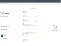 By providing data cataloging capabilities, DataClarity facilitates the discovery, exploration, and utilization of metadata across your organization. You can search data sources and datasets, use data annotations and tagging, trace lineage in datasets, assess usage statistics, review security access information, and curate your data.