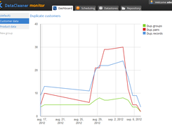 DataCleaner Screenshot 1