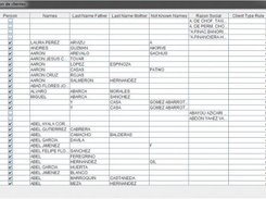 Project: Rule Based Data Cleaning and Classification