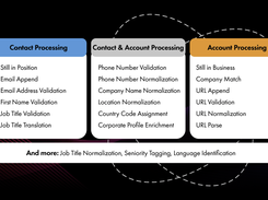 DataCliniq Screenshot 1