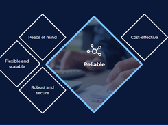 Datacom Payroll Screenshot 1