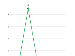 Datacon Screenshot 5