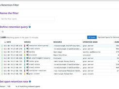 Datadog Client Libraries for Go Screenshot 2