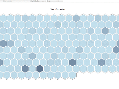 Host Maps can help you quickly see whether there is anything different about the loaded and not-loaded hosts.