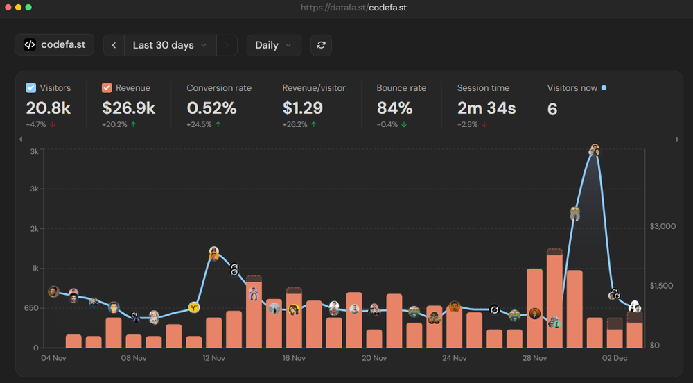DataFast Screenshot 1