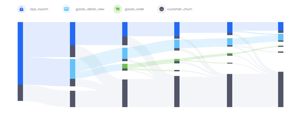 DataFinder Screenshot 1