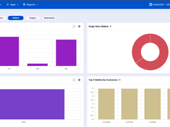 Overview - Secondary Data Marketing 