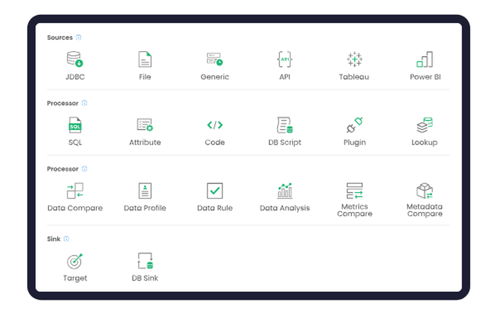Datagaps ETL Validator Screenshot 1