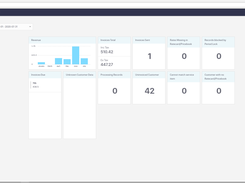 Datagate Dashboard