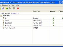 Database view