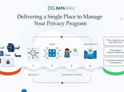 DataGrail Screenshot 1