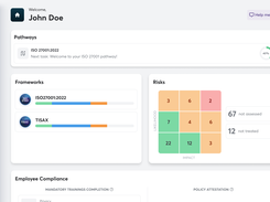 DataGuard Compliance Platform