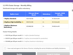 Datahosting ipfs kubo-cluster Screenshot 2