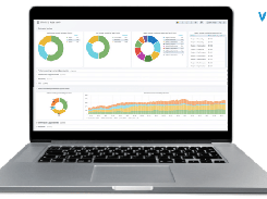 Holistic monitoring and analytics across the enterprise