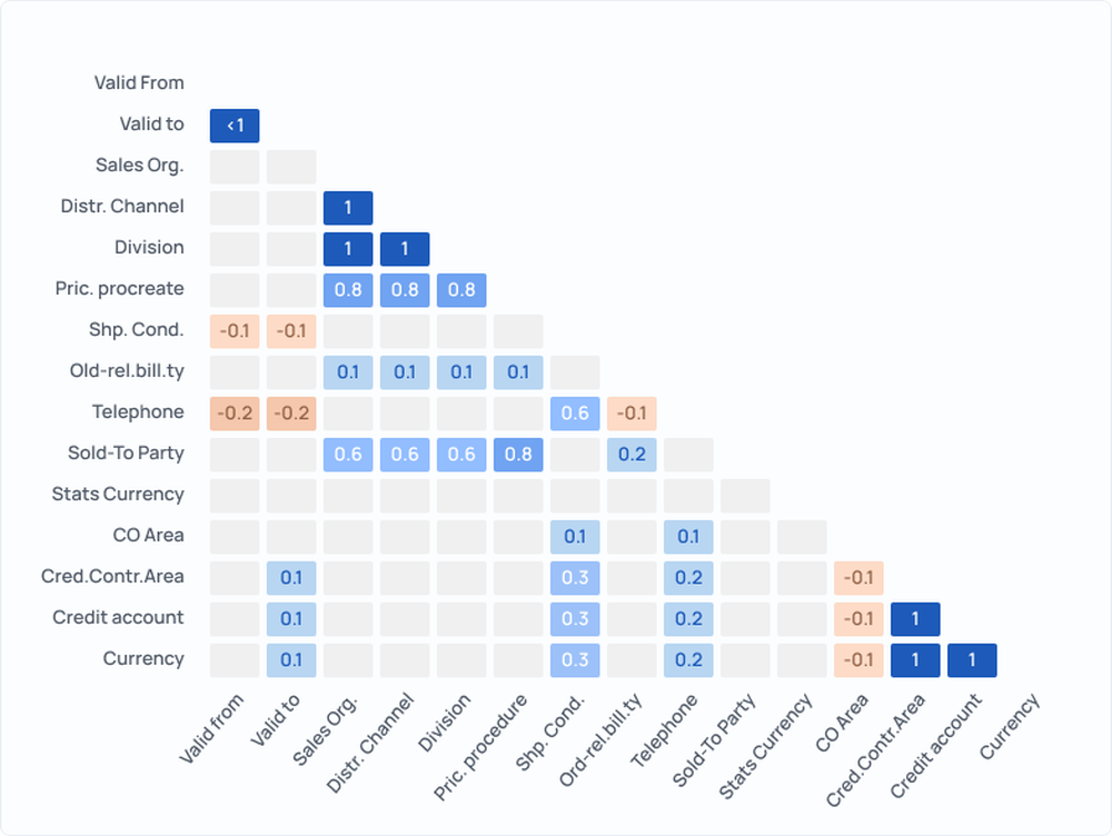 DataLark Screenshot 1