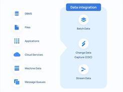 DataLark Screenshot 1