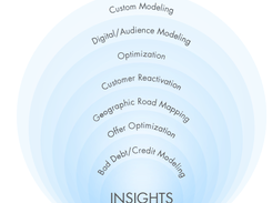 Dataline Analytics Screenshot 1