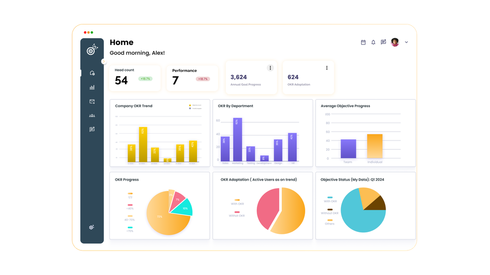 Stay on top of your organization’s performance with our dynamic OKR dashboard. Quickly assess progress on annual goals, OKR adoption, and overall performance through intuitive charts and visualizations. Whether it’s tracking company-wide trends or department-specific objectives, our dashboard provides the insights you need to keep your team aligned and on target