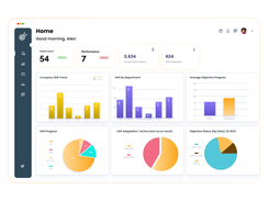 Stay on top of your organization’s performance with our dynamic OKR dashboard. Quickly assess progress on annual goals, OKR adoption, and overall performance through intuitive charts and visualizations. Whether it’s tracking company-wide trends or department-specific objectives, our dashboard provides the insights you need to keep your team aligned and on target