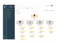 Navigate your organizational structure with ease using our Hierarchy Tree. Visualize how OKRs cascade through different levels, from top executives to individual contributors. This feature provides a clear view of how each team and role contributes to overall goals, simplifying tracking and alignment across your organization. Ensure seamless goal management and foster a unified direction with our intuitive Hierarchy Tree.