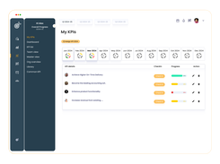 Track and measure your critical metrics effortlessly with our KPI tool. Our intuitive interface allows you to set, monitor, and analyze key performance indicators across your organization. Gain real-time insights into your progress, identify trends, and make data-driven decisions to drive success. With our KPI tool, staying aligned with your strategic goals has never been easier.