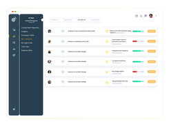 Streamline your progress updates with our Check-ins feature. Regularly review and document the status of your OKRs with ease, ensuring alignment and addressing any challenges promptly. This tool simplifies communication and keeps everyone on track, making it easier to stay focused and achieve your objectives