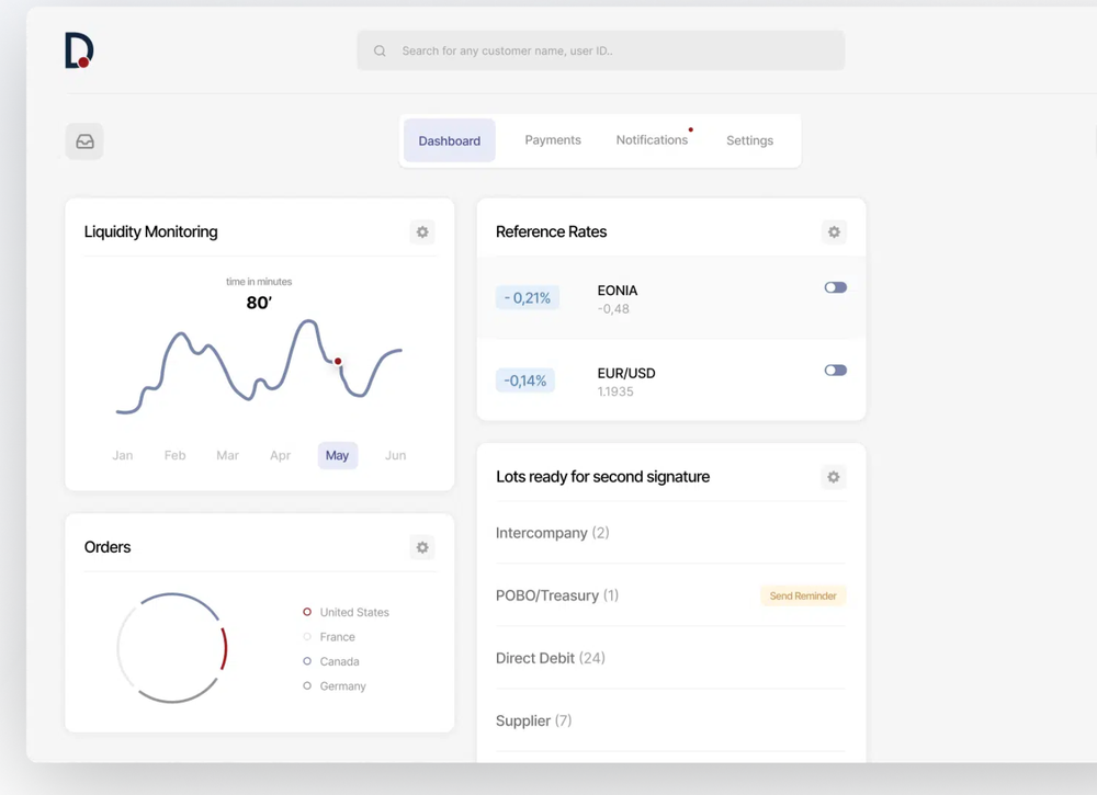 Datalog TMS Screenshot 1