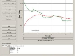 A Typical Shot of the GUI in Action