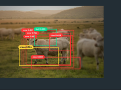 Model integration