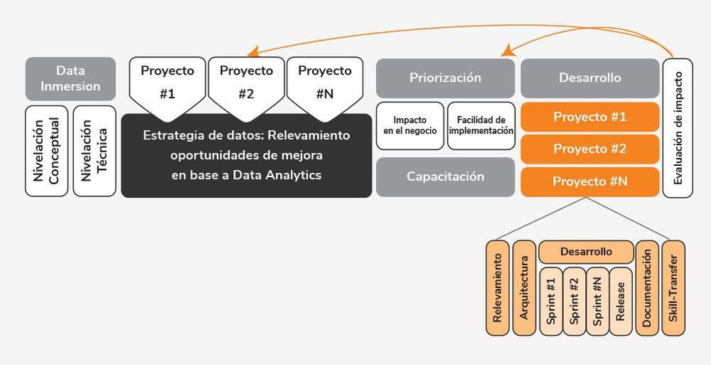 Datalytics Screenshot 1