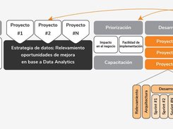 Datalytics Screenshot 1