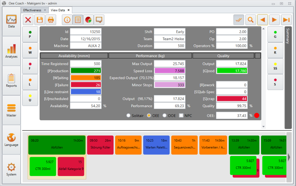 DataLyzer OEE Coach Screenshot 1