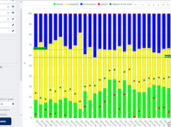 DataLyzer OEE Coach Screenshot 2