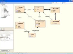 Convert the logical designed schema into a physical OO.