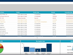 Datamatics Trade Finance Screenshot 1